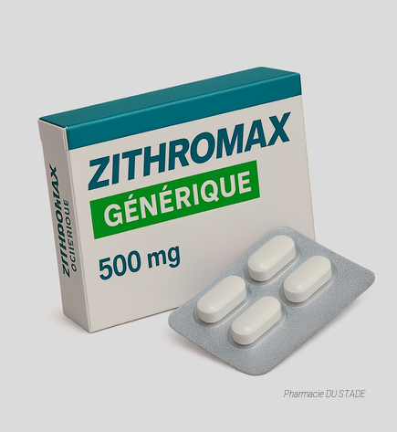 zithromax
